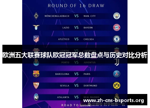 欧洲五大联赛球队欧冠冠军总数盘点与历史对比分析 欧洲五大联赛球队欧冠冠军总数盘点与历史对比分析