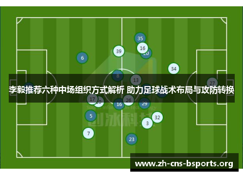 李毅推荐六种中场组织方式解析 助力足球战术布局与攻防转换 李毅推荐六种中场组织方式解析 助力足球战术布局与攻防转换