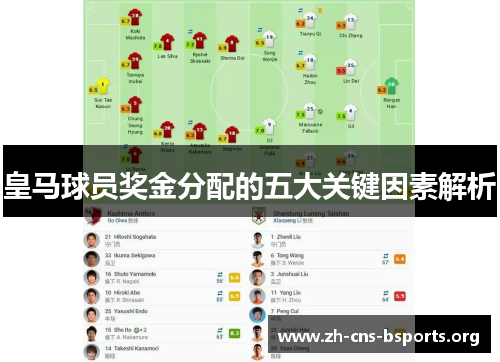 皇马球员奖金分配的五大关键因素解析 皇马球员奖金分配的五大关键因素解析