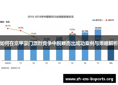 如何在意甲豪门激烈竞争中脱颖而出成功案例与策略解析 如何在意甲豪门激烈竞争中脱颖而出成功案例与策略解析