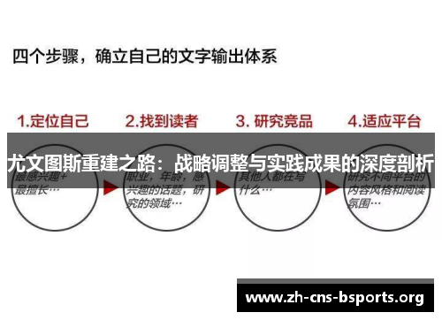 尤文图斯重建之路:战略调整与实践成果的深度剖析 尤文图斯重建之路:战略调整与实践成果的深度剖析