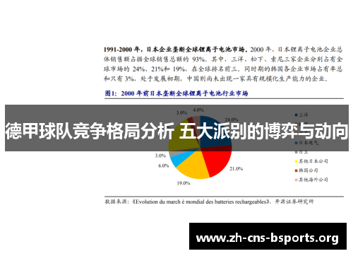 德甲球队竞争格局分析 五大派别的博弈与动向 德甲球队竞争格局分析 五大派别的博弈与动向