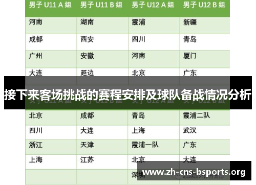 接下来客场挑战的赛程安排及球队备战情况分析 接下来客场挑战的赛程安排及球队备战情况分析