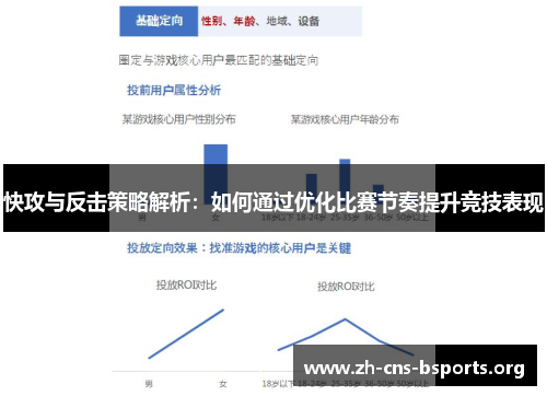 快攻与反击策略解析:如何通过优化比赛节奏提升竞技表现 快攻与反击策略解析:如何通过优化比赛节奏提升竞技表现