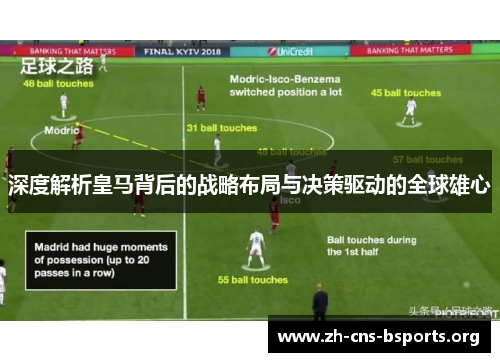 深度解析皇马背后的战略布局与决策驱动的全球雄心 深度解析皇马背后的战略布局与决策驱动的全球雄心