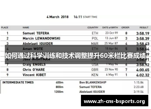 如何通过科学训练和技术调整提升60米栏比赛成绩 如何通过科学训练和技术调整提升60米栏比赛成绩