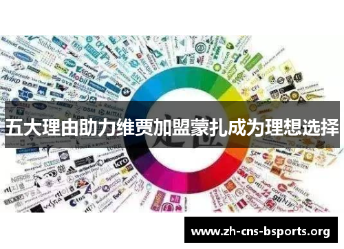 五大理由助力维贾加盟蒙扎成为理想选择 五大理由助力维贾加盟蒙扎成为理想选择