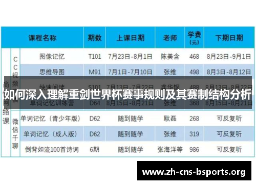 如何深入理解重剑世界杯赛事规则及其赛制结构分析