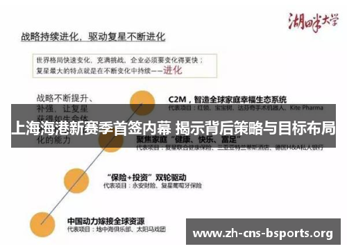 上海海港新赛季首签内幕 揭示背后策略与目标布局 上海海港新赛季首签内幕 揭示背后策略与目标布局