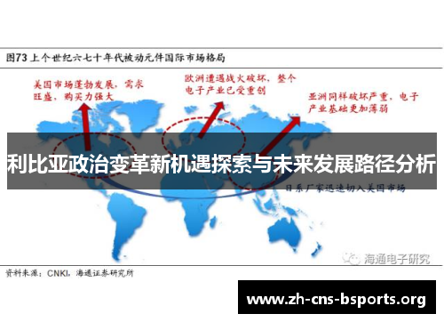 利比亚政治变革新机遇探索与未来发展路径分析 利比亚政治变革新机遇探索与未来发展路径分析