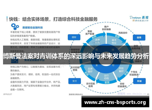 博斯曼法案对青训体系的深远影响与未来发展趋势分析