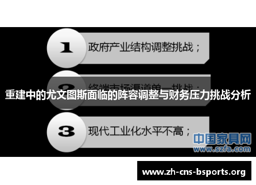 重建中的尤文图斯面临的阵容调整与财务压力挑战分析 重建中的尤文图斯面临的阵容调整与财务压力挑战分析