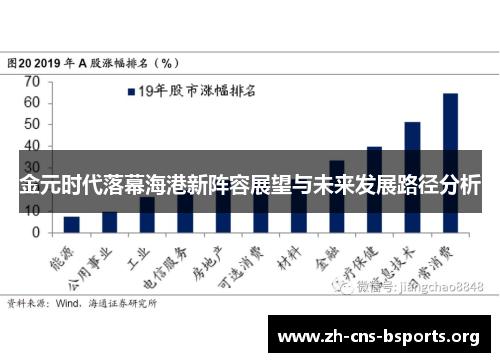 金元时代落幕海港新阵容展望与未来发展路径分析 金元时代落幕海港新阵容展望与未来发展路径分析