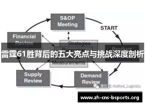 雷霆61胜背后的五大亮点与挑战深度剖析 雷霆61胜背后的五大亮点与挑战深度剖析