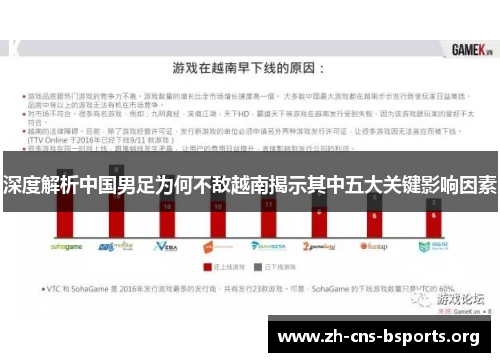 深度解析中国男足为何不敌越南揭示其中五大关键影响因素 深度解析中国男足为何不敌越南揭示其中五大关键影响因素