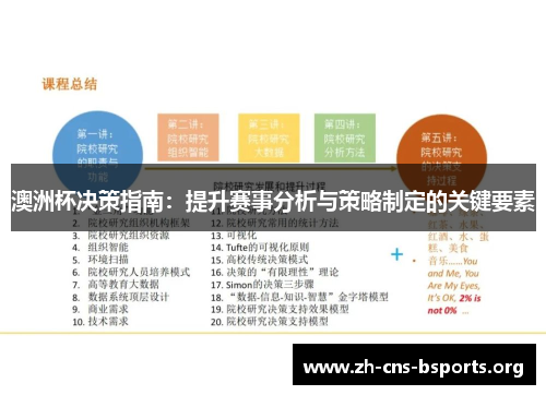 澳洲杯决策指南:提升赛事分析与策略制定的关键要素 澳洲杯决策指南:提升赛事分析与策略制定的关键要素